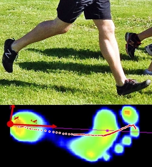 Midfoot Strike is Similar to a Heel Strike Landing