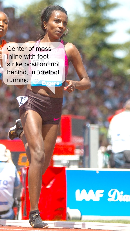 Forefoot running reduces foot ground contact time