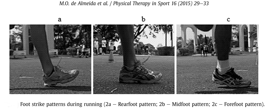 Heel vs midfoot vs forefoot strike