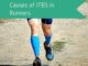 Causes of IT Band Syndrome in Runners