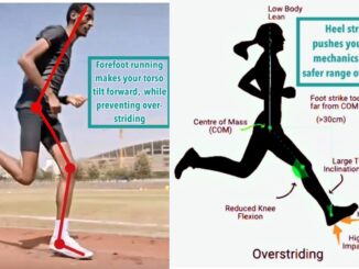 How to Fix Lower Back Pain From Running: Fix Your Foot Strike!