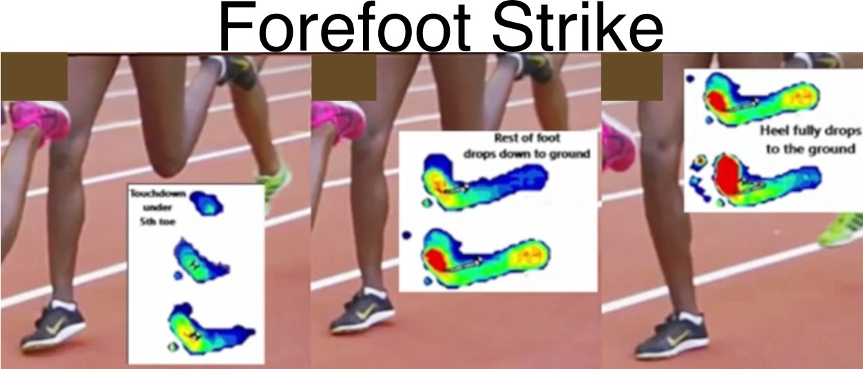 How Forefoot Running Prevents Injury