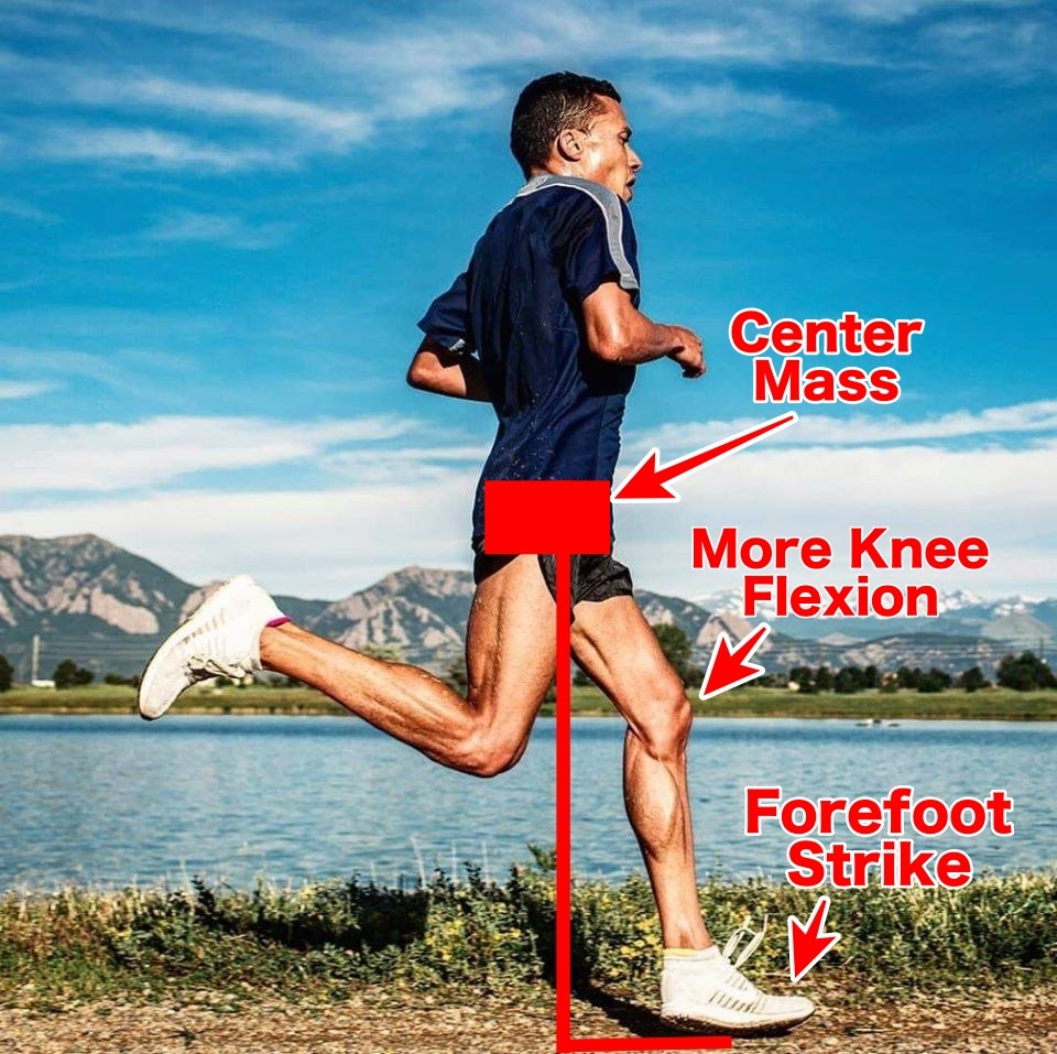 Forefoot Running May Prevent Lower Back Pain