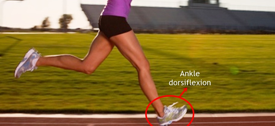 Heel Strike Running May Cause Aching Feet and Ankles