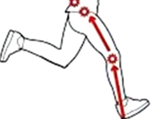 Does Heel Striking Cause Hip Pain?